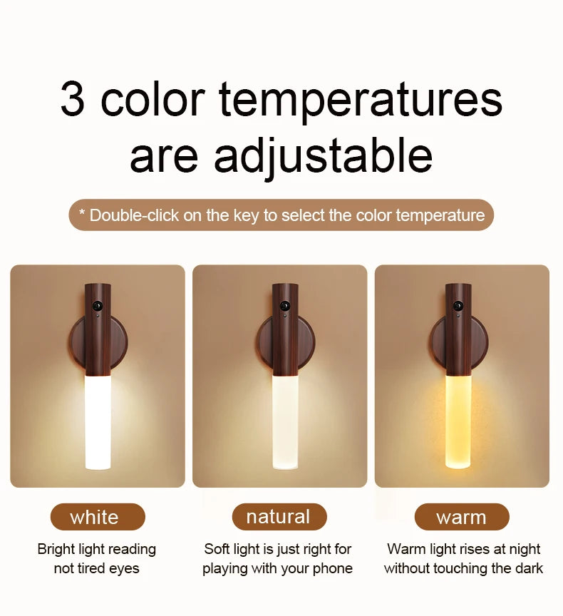 LED motion sensing light wall lamp, 2-piece set