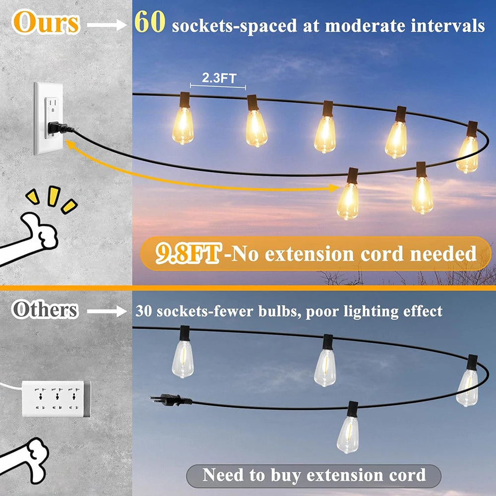 150FT LED String Waterproof Lights, Shatterproof Hanging Lights