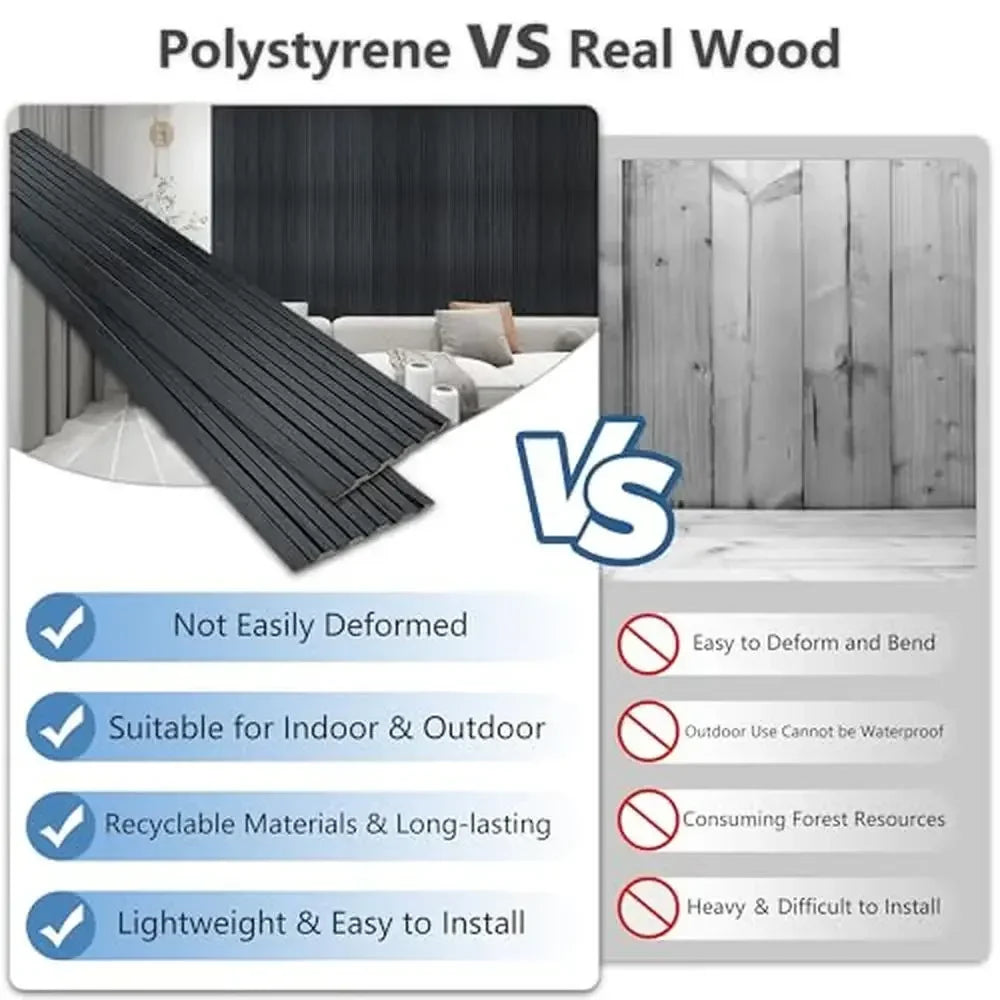 16 Pieces Textured Wood Grain Wall Panels, 3D Fluted Accent Panels Home Decor