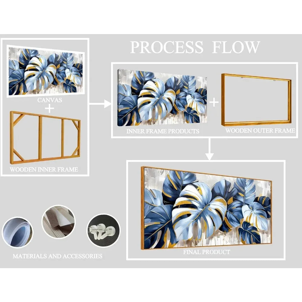 Banana Leaf Pictures, Canvas Wall Art, Framed Wall Decor