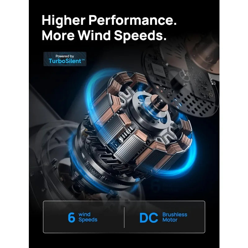 44 Inch Low Profile Ceiling Fan with Remote