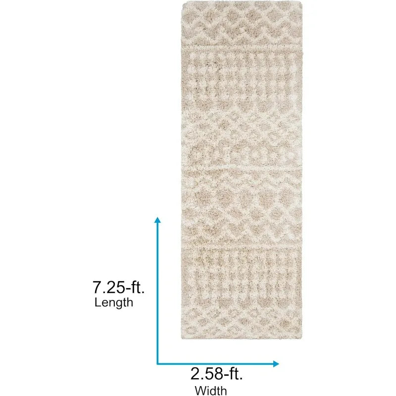Runner Rugs