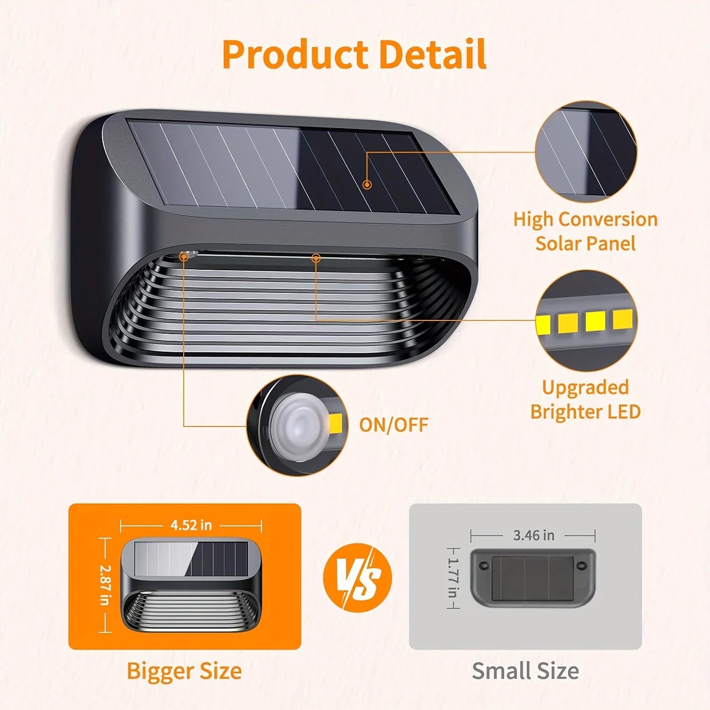 6/12 Pack Solar Fence Lights Outdoor, 3 Modes, Solar Step Lights